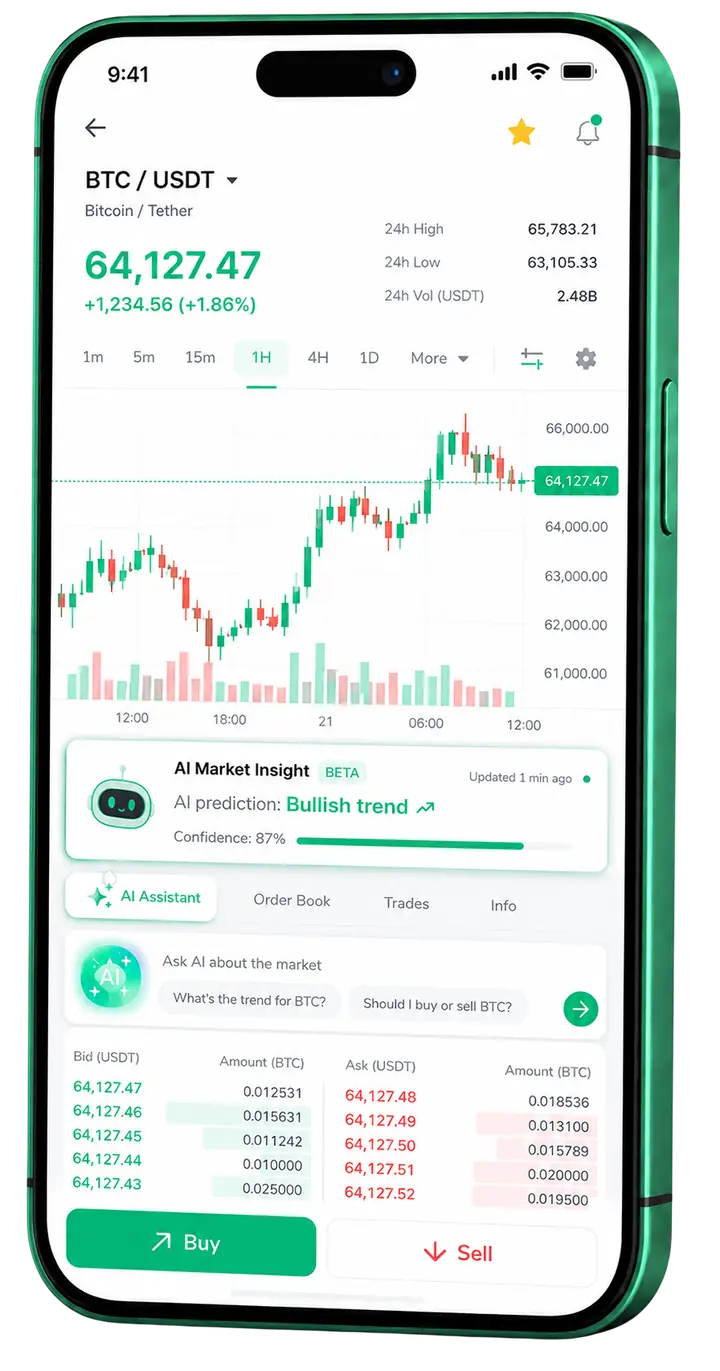 Acuñalto Assets — app móvil Pantalla móvil de trading en Acuñalto Assets